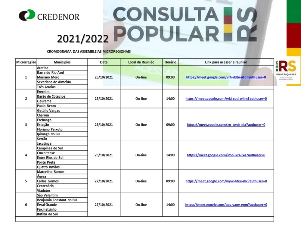Ir para  <p><big>Nesta quarta-feira, 27, a partir das 09h acontece a assembleia microrregional do Corede Norte, com a participa&ccedil;&atilde;o dos munic&iacute;pios de Marcelino Ramos, &Aacute;urea, Carlos Gomes,...